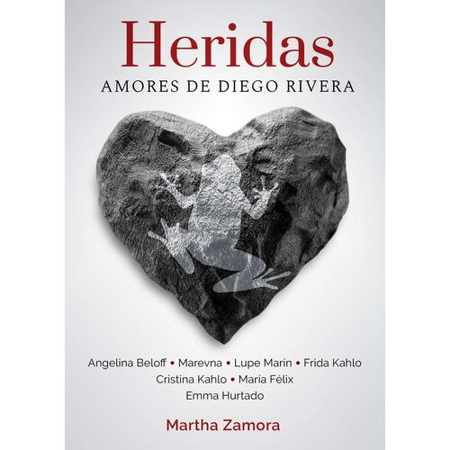 Heridas Amores de Diego Rivera