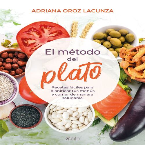 El Método Del Plato 4015