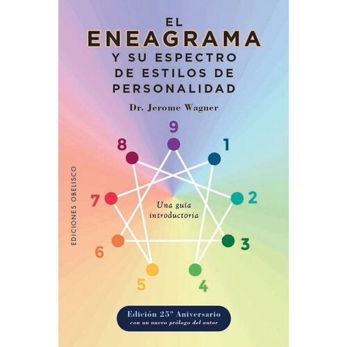 El eneagrama y su espectro de estilos de personalidad