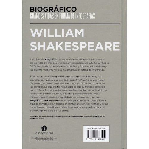 Biográfico Shakespeare