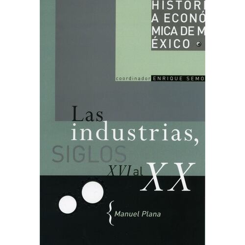 Historia económica de México 11. Las industrias, siglos XVI al XX