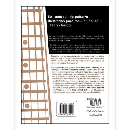 La Biblia del guitarrista