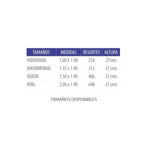 Colchon Lucia King Size Gris y Blanco - Kessa.