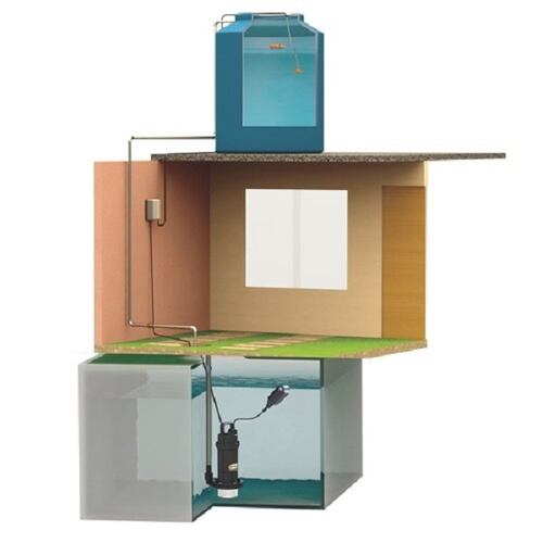 Bomba Sumergible 1 2 Hp Domestica Monofasica Evans Sp1Me050H