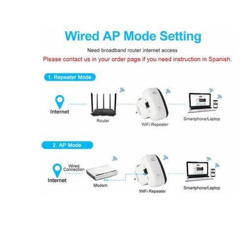 Router Repetidor Wifi Inalámbrico De 300mbps 