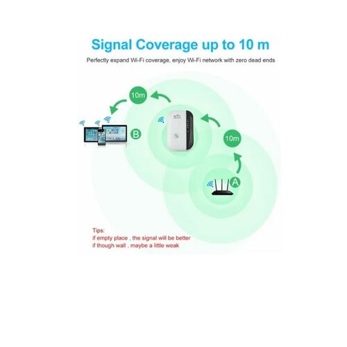 Router Repetidor Wifi Inalámbrico De 300mbps 