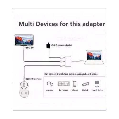 Adaptador 3 en 1 de entrada de puerto Tipo C (PD) a salida HDMI  y  USB 3.0
