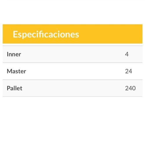 Juego De Cepillos Para Taladro Para Limpieza 3 Pzas Pretul