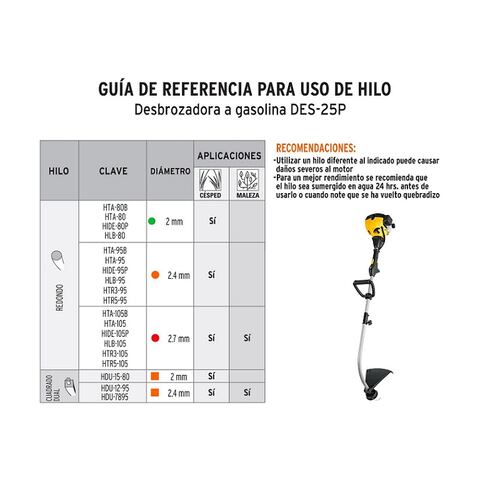 Desbrozadora con Motor de Gasolina de 1 Hp Pretul "Mosco" Para Jardinería Corta Pasto Césped Hierbas Malezas.