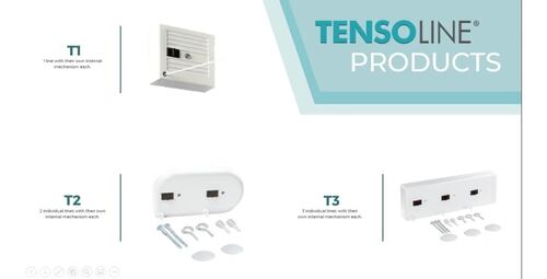 Tendedero Retractil Plegable Pared Interior Exterior 3 lineas