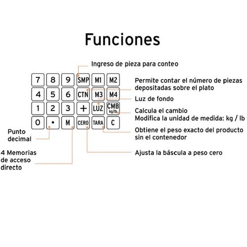 Bascula Electrónica Multifunciones Hasta 40Kg Truper BASE-40 Calidad Premium Comercio Comerciante Tienda Tiendas
