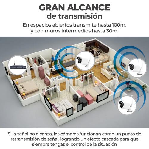 Kit De 4 Cámaras Inalámbricas Con DVR para Seguridad Exterior.