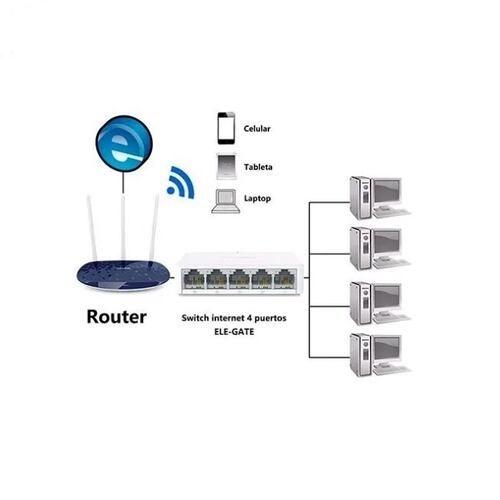Switch Ethernet 5 Puertos Red 10/100m 