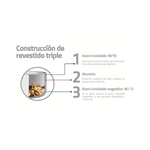 Olla Alta Grano Tramontina 24 cm 7.7 L