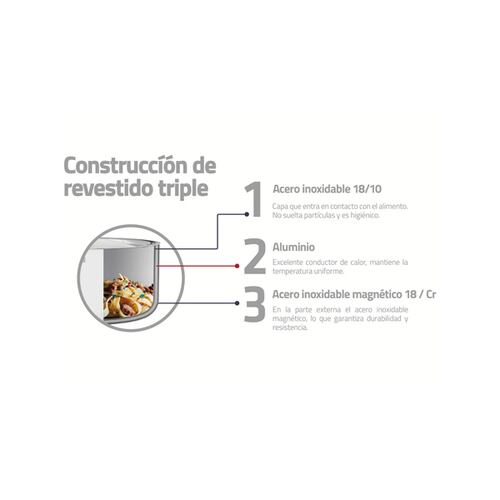 Sartén Grano Antihaderente Tramontina 26 cm