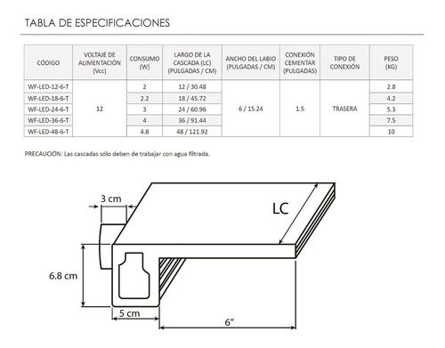 Cascada Led Natural 36" Labio 6" + Transformador + Controlador