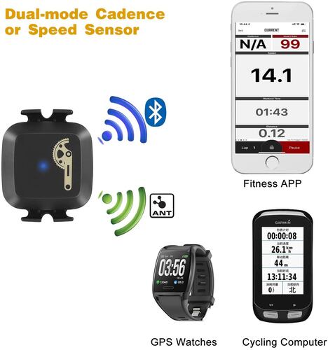 Sensor Coospo Bk467 Cadencia/Velocidad.