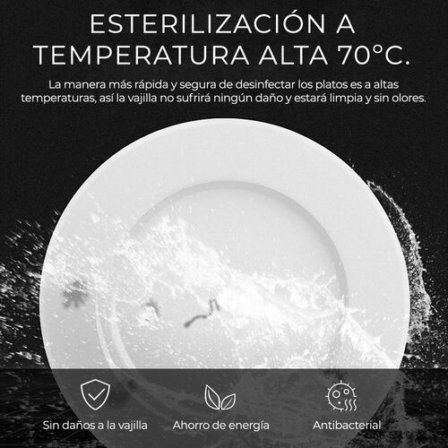 Mini Lavavajillas Con Depósito De Agua .