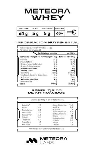 METEORA LABS | 100% Whey protein | Proteína hidrolizada de suero de leche con 24 gr | Baja en carbohidratos | Sin azúcares añadidos | BCAA | Con probióticos y enzimas digestivas | Proteína whey sabor Fresa | 65 Servicios | 2.27 kg