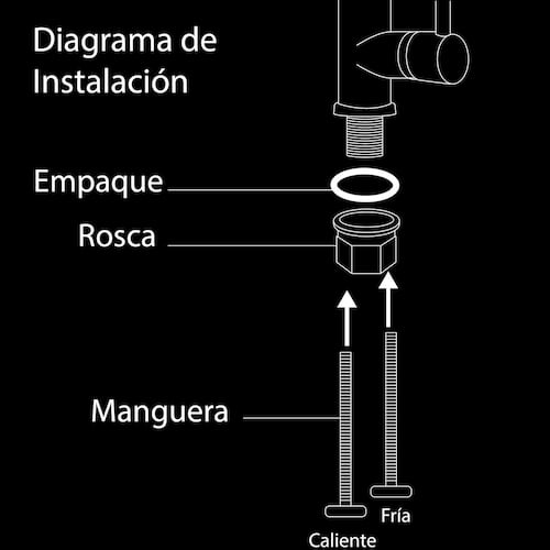 Grifo Mezclador de Cocina Monomando Fregadero Llave Giratoria Manguera Expandible Negro