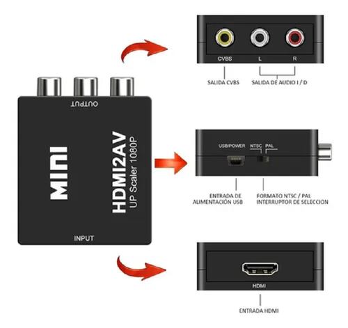 Adaptador convertidor HDMI a RCA Negro