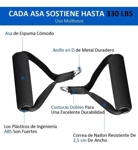 Cuerda Para Triceps Rope Agarraderas Pinzas De Mosquetón Gym