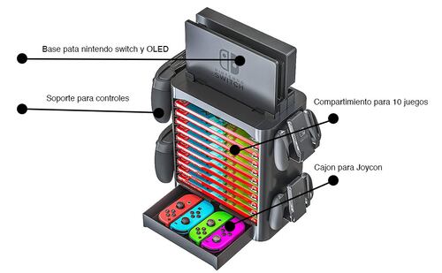 Torre de almacenamiento para Nintendo Switch. Estante apilable para estuches de videjuego y organizador de driver compatible con Nintendo Switch y accesorios