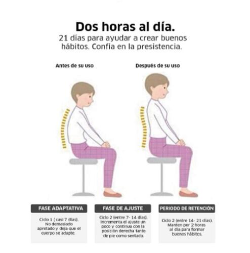 Corrector De Postura Y Soporte De Espalda Para Mujeres Y Hombres