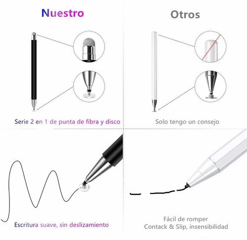 2 Piezas de Lápiz Para Pantalla Táctil Negro y Blanco 