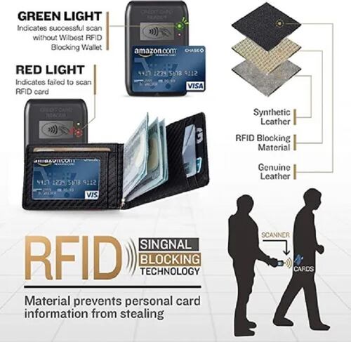 Cartera Minimalista Para Hombre Con Protección Rfid Floreado