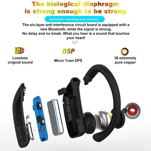 Audifonos Inalambricos Bluetooth Deportivos