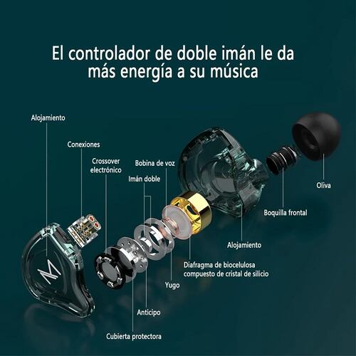 Audífonos In-ear Trn Mt1,verde,sin Micrófono