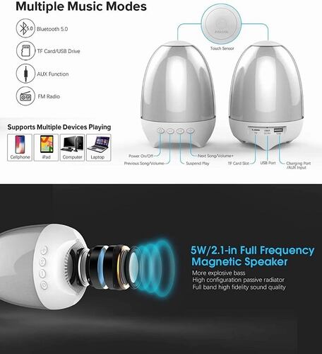 Lámpara Led De Escritorio Con Bocina Bluetooth Integrada