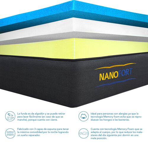 Colchon Memory Foam 3 Capas Ortopedico King Size Nanofort