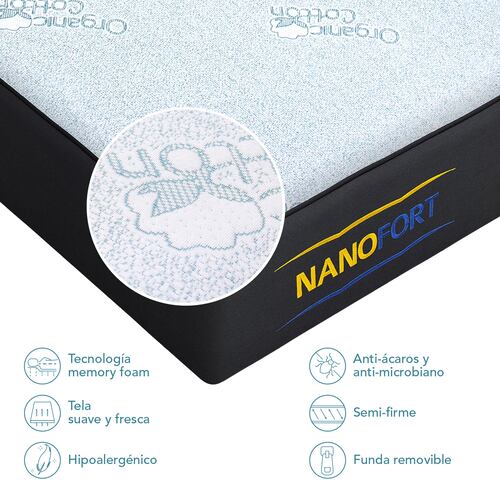 Colchon Memory Foam 3 Capas Ortopedico King Size Nanofort