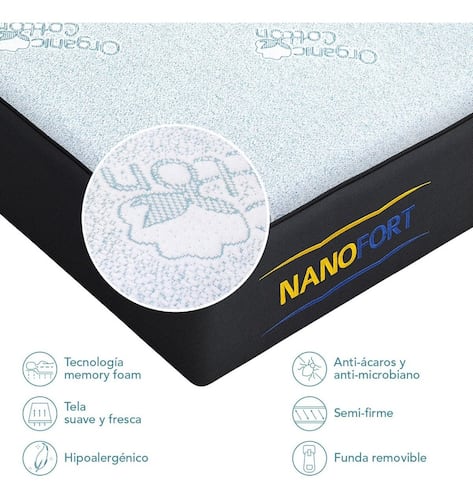 Colchon Memory Foam 3 Capas Ortopedico Matrimonial Nanofort