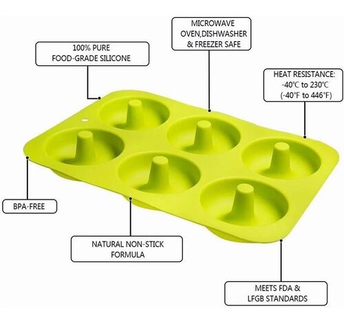 Molde De Silicona Para Dona 4 Piezas