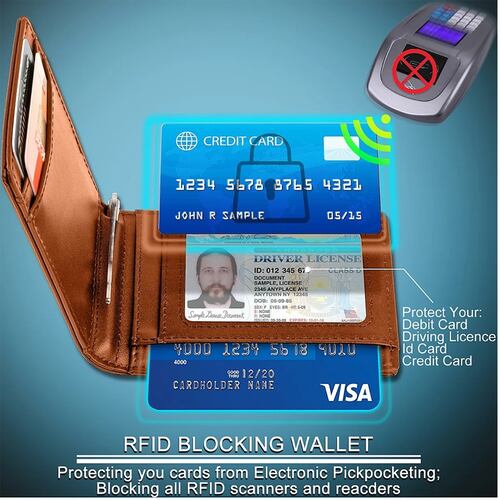 Cartera Minimalista Para Hombre Con Protección Rfid.