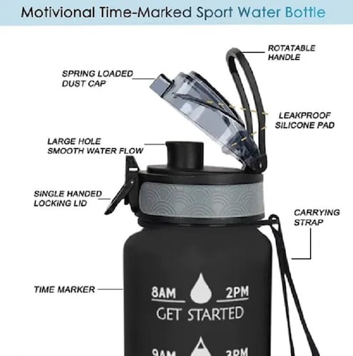 Botella De Agua Deportiva A Prueba De Fugas, Sin Bpa. 32 Oz Negro