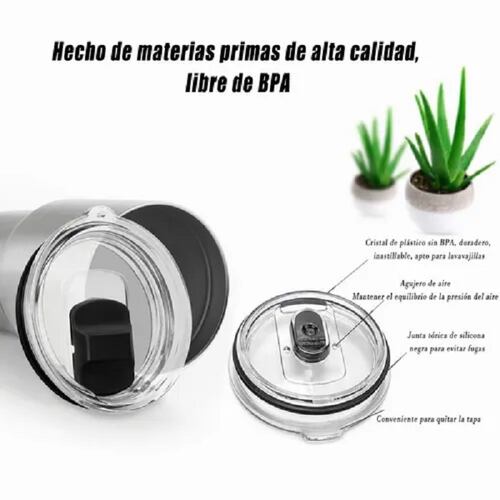 2 Tapa Magnetica Con Iman Para 20 oz