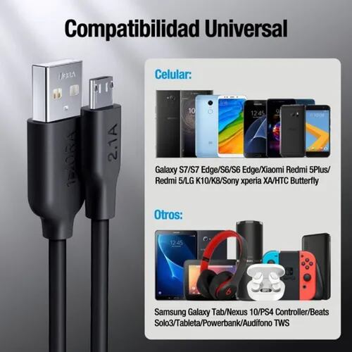 Paquete 10 Piezas Cable Usb V8 1m 2.1a Carga Rapida 1hora