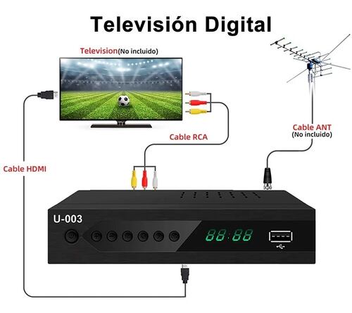 Decodificador Tv Digital Y Analógica Full Hd 1080p