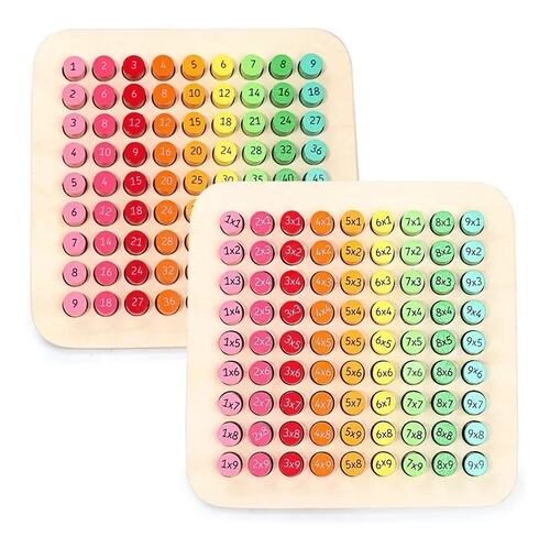 Juguete Didáctico de Matemáticas Tabla Multiplicar