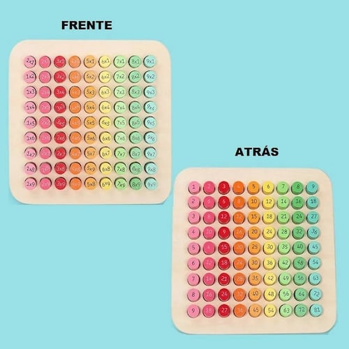 Juguete Didáctico de Matemáticas Tabla Multiplicar