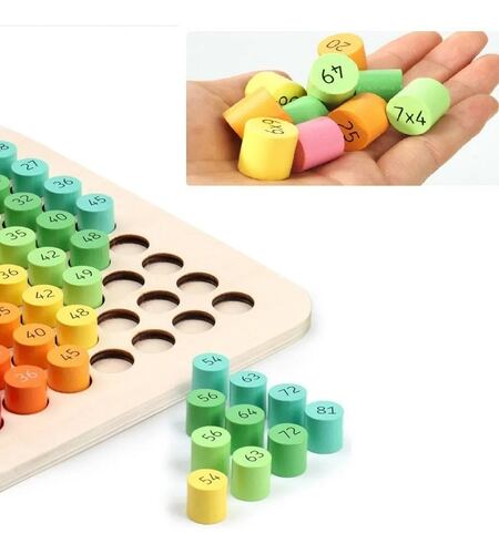 Juguete Didáctico de Matemáticas Tabla Multiplicar