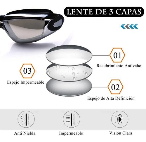 Gafas De Natación 3 En 1, Proteccion Uv Y Recubrimiento Negras