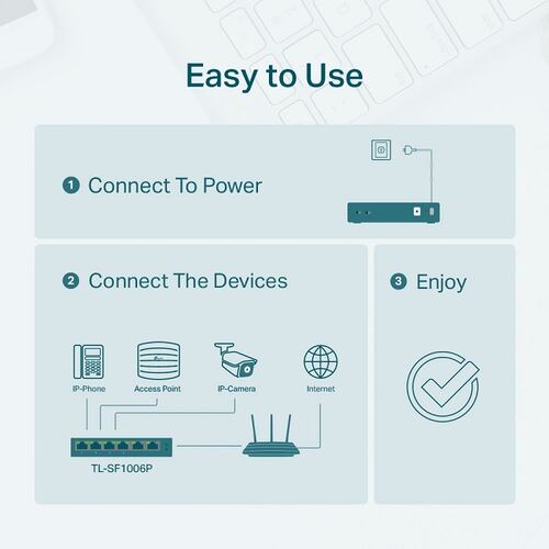 Switch 6 Puertos Tp-Link TL-SF1006P PoE 10/100 Mbps.