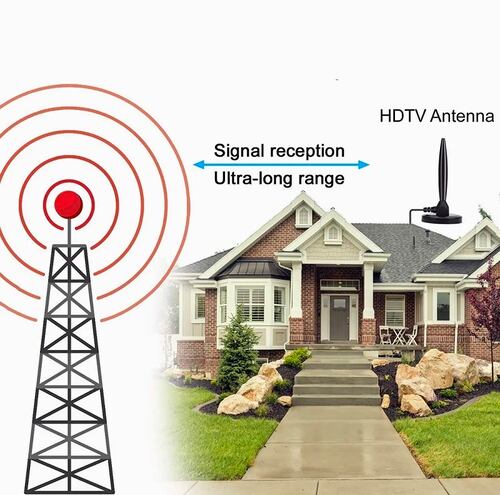 Antena De Tv Digital Hd 1080p Para Interiores Terrestre Hdtv