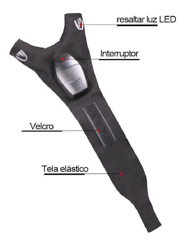 Impermeable Guante Led Camping Trabajo Emergencia Luz Pesca