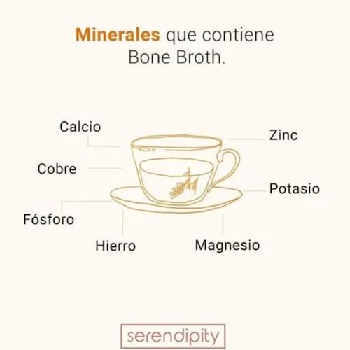 Caldo De Huesos Res 400ml Bone Broth Serendipity Orgánico 